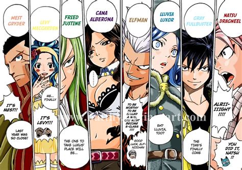 The Radical Mages: Unconventional Magic in Fairy Tail